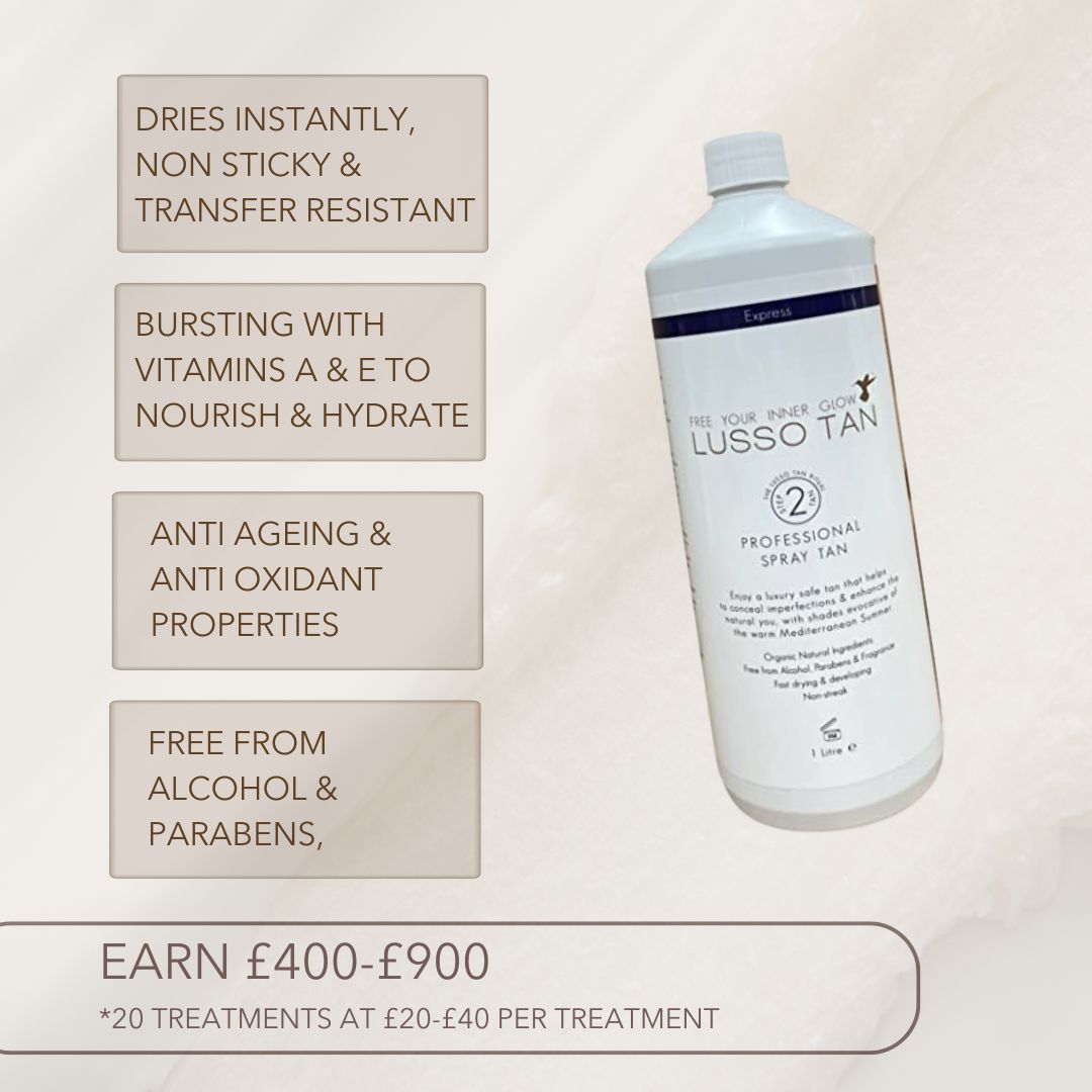 Check Your Trolley: The One Thing That Instantly Elevates Your Spray Tan Service